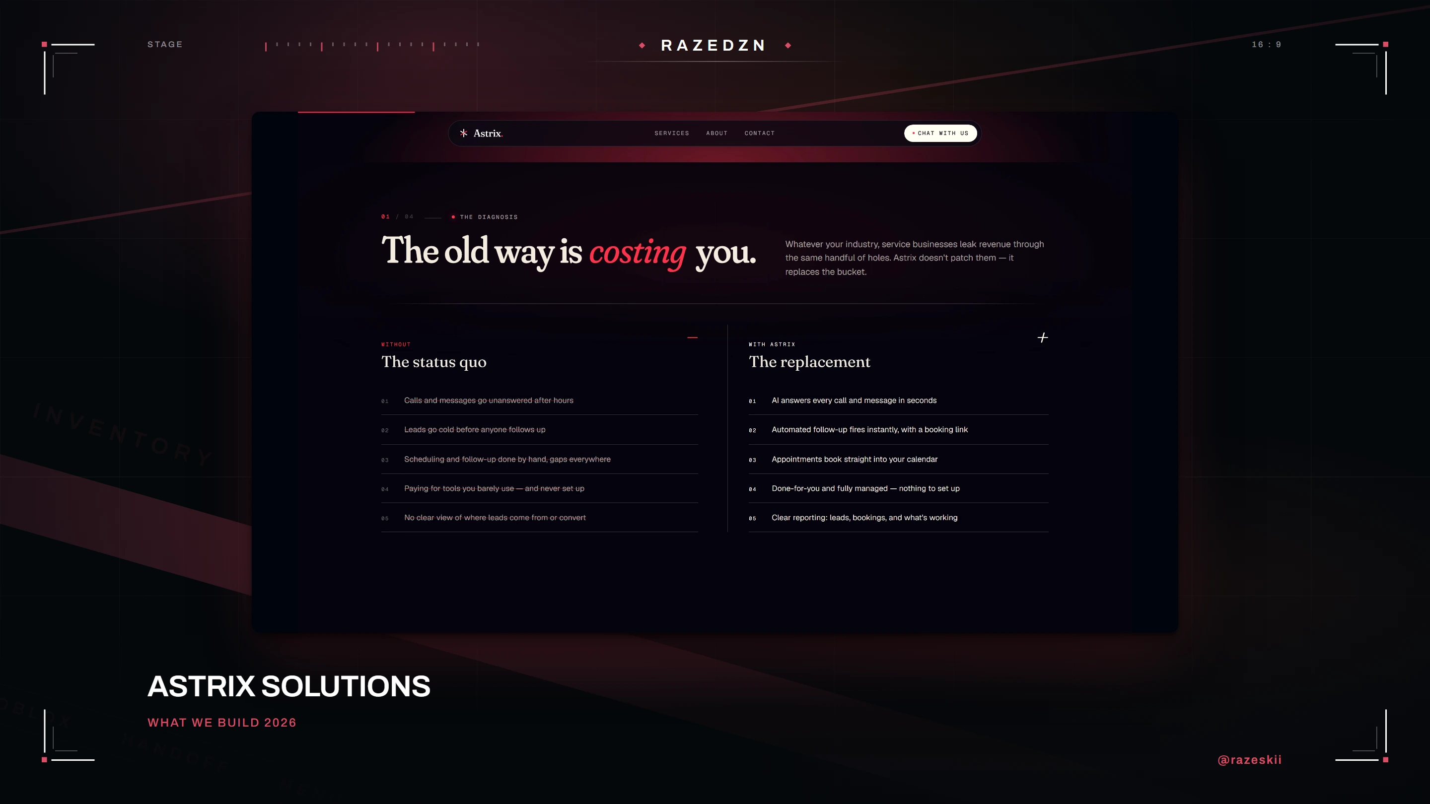 Astrix Solutions — Screen
