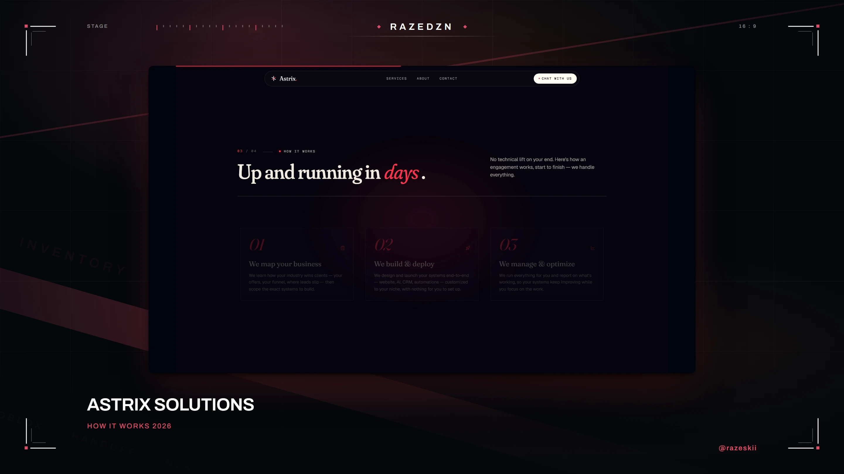 Astrix Solutions — Screen