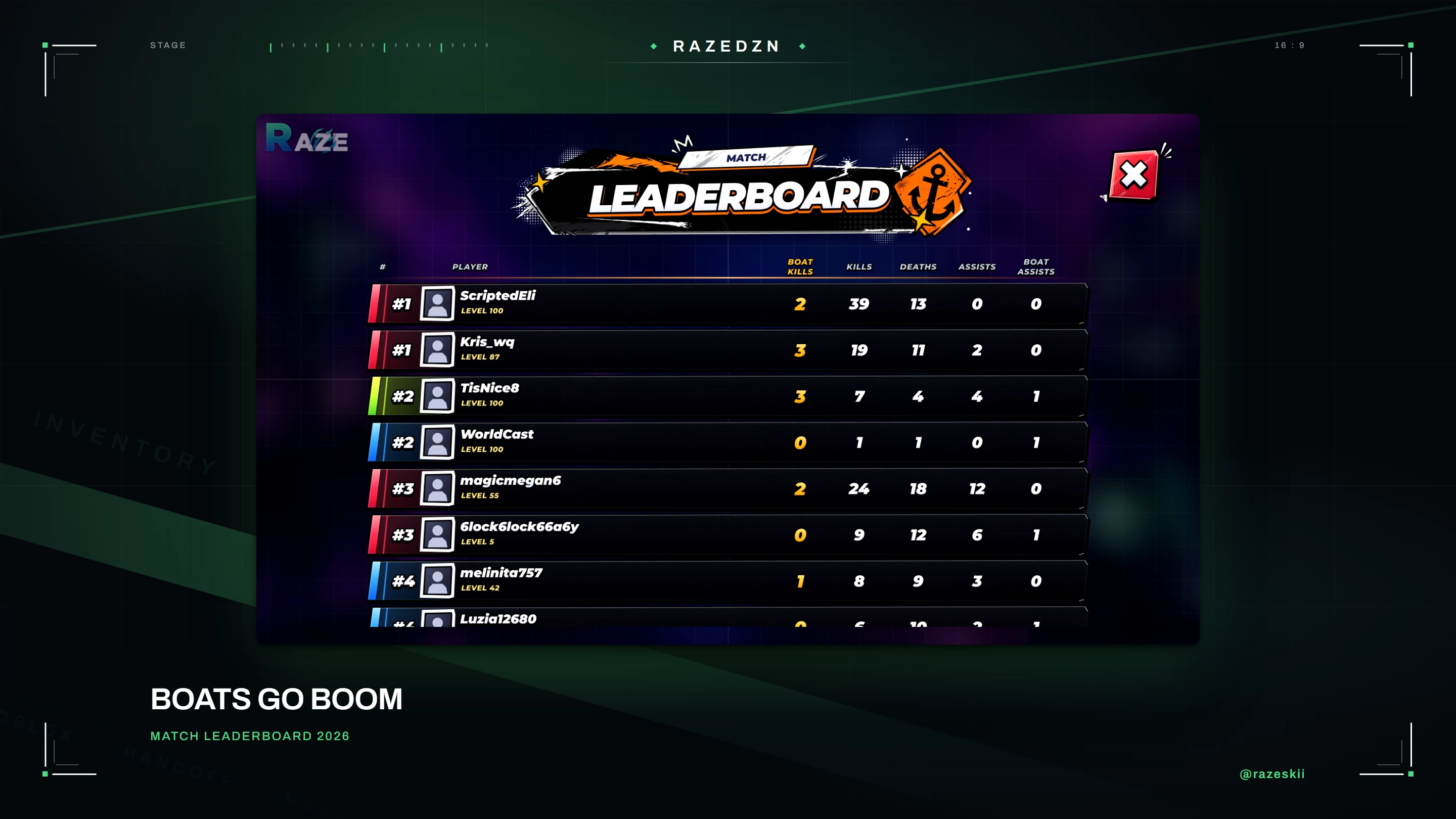 Boats Go BOOM, Match leaderboard