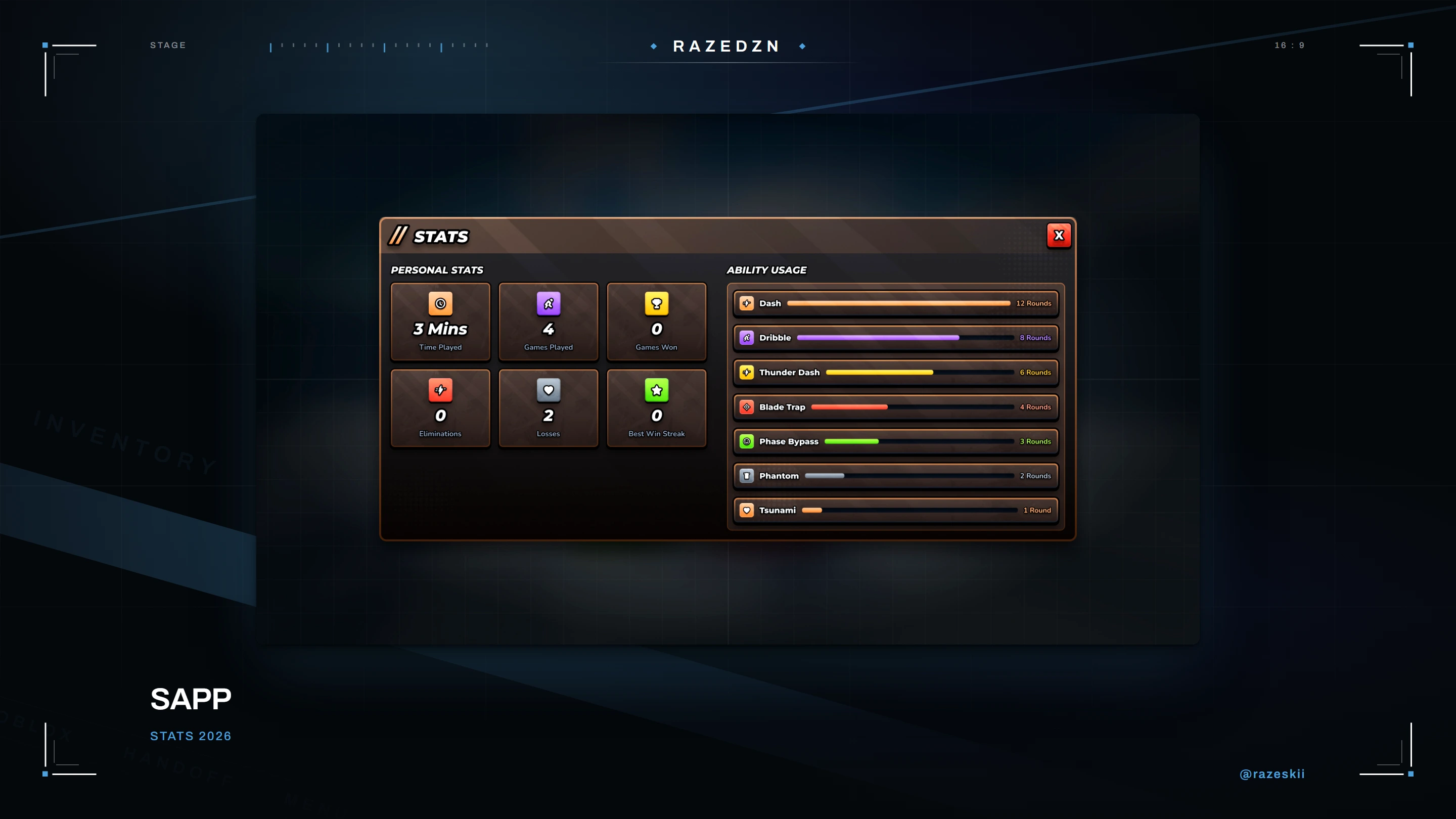 Sapp, Stats